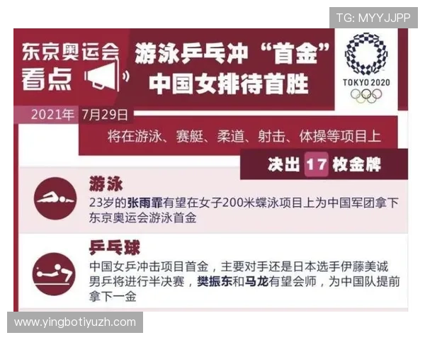 吉祥坊体育娱乐新闻每日热点追踪满足你对体育娱乐的全部关注
