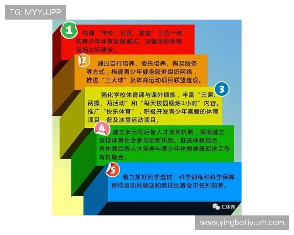 爱体育国际推动体育产业数字化转型实现线上线下融合的创新发展路径