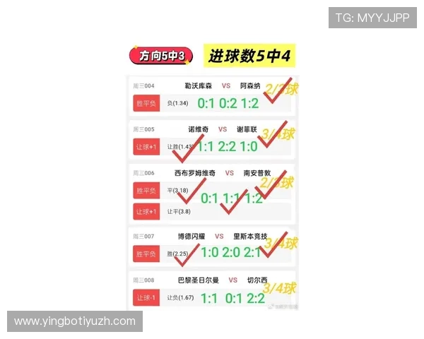 爱拼体育世界杯下注最新赛事分析助你精准把握投注时机 爱拼体育世界杯下注最新赛事分析助你精准把握投注时机
