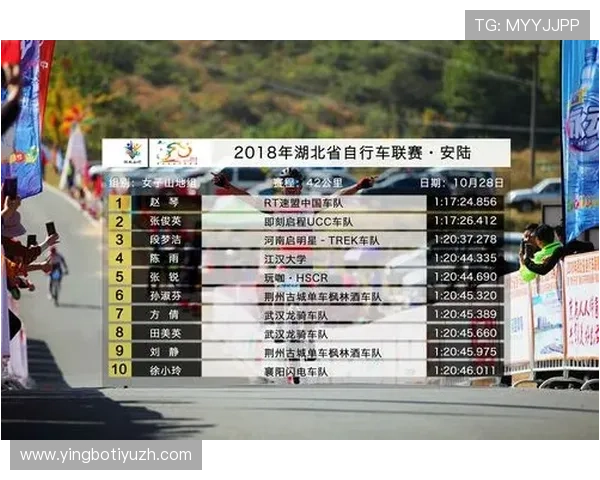 人人体育国际登录平台安全稳定，提供多样化体育赛事直播与竞猜服务，满足用户全天候娱乐需求