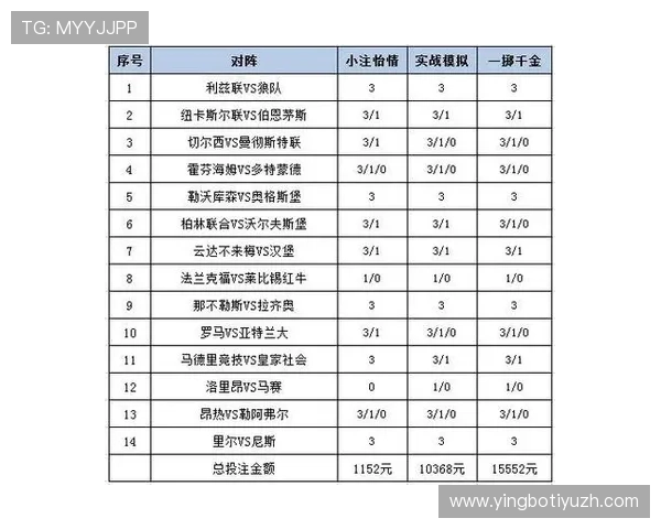 正规投注足彩app的优势分析，保障用户资金安全和投注体验提升